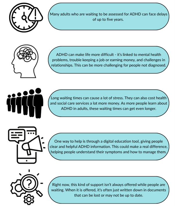 Graphic with blue bubbles next to icons. 1. Clock icon with danger symbol. Many adults who are waiting to be assessed for ADHD can face delays of up to 5 years. 2. Head with a scrambled line inside. ADHD can make life more difficult - it's linked to mental health problems, trouble keeping a job and earning money and challenges in relationships. This can be more challenging for people not diagnosed. 3. Line of people waiting. Long waiting lists can cause a lot of stress. They can also cost health and social care services a lot more money. As more people learn about ADHD in adults, these waiting times can get even longer. 4. Phone with megaphone. One way to help is through a digital education tool, giving people clear and helpful ADHD information. This could make a real difference, helping people understand their symptoms and how to manage them. 5. Cog with magnifying glass. Right now, this kind of support isn't always offered while people are waiting. When it's offered, it's often just written down in documents that can be lost or may not be up to date.